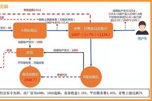 MVP票选排第五的男人！布伦森今年季后赛末节场均10.4分 联盟第一