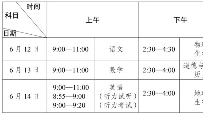 亚历山大：我们会把球队胜利放在首位 大家伙每天睡觉时都想要赢