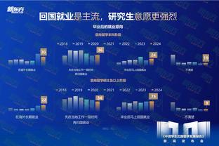 东体：说武磊依靠奥斯卡不够客观 创造机会能力国内无人能出其右