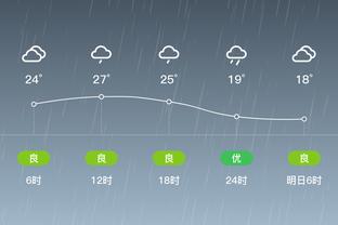 雷竞技投注怎么样截图2