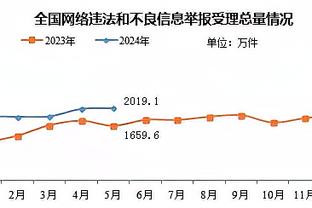 科尔谈最后一攻：这为啥算冒犯人 对手一直拼抢我们当然要继续打