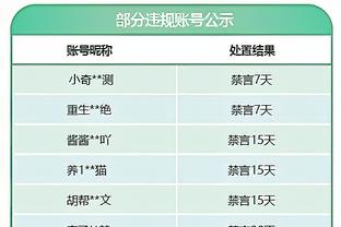 压力不大⚡鸭梨率领雷霆末节一波流 客场拖入天王山！