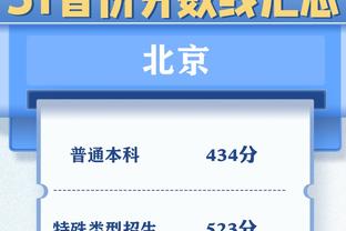 再次打破质疑！季中锦标赛夺冠的湖人当时只有12%概率打进季后赛