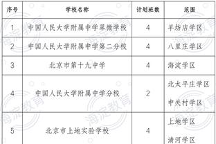 赖斯加盟阿森纳后两次对阵西汉姆均输球，总比分1-5