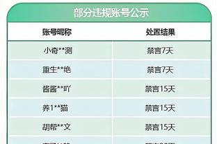 接着舞！？恰尔汗奥卢抱着音箱在更衣室跳舞