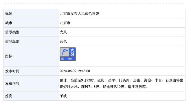 故地重游！西亚卡姆战旧主10中6拿到16分9板2帽 正负值+13