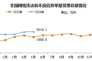 好孩子！文班：我对派对&酒精这些坏东西免疫 我不需要分散注意力